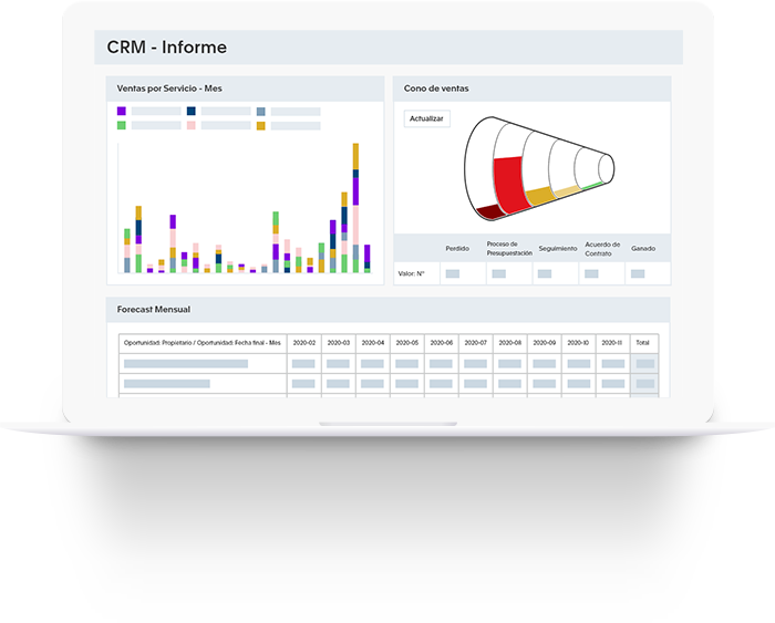 Exact para CRM